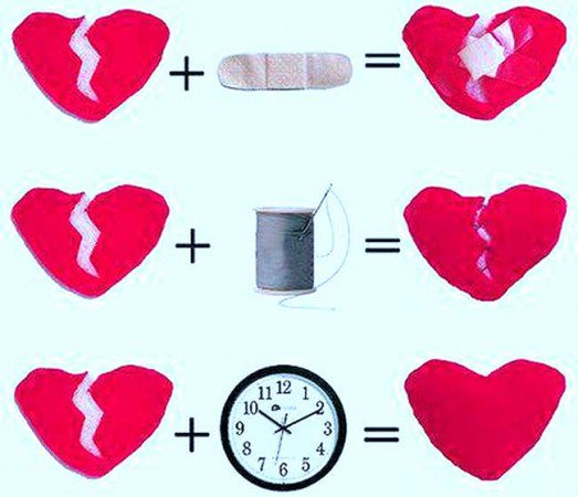Breakup Tips