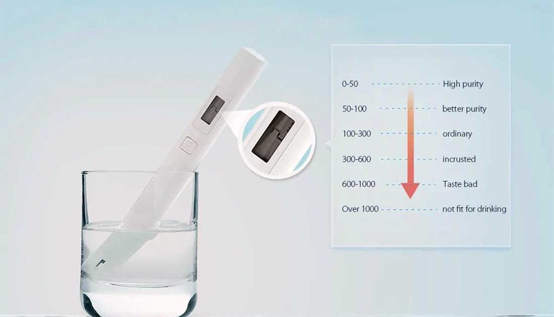 TDS Water Tester in Bangladesh