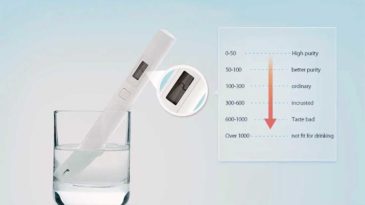 TDS Water Tester in Bangladesh