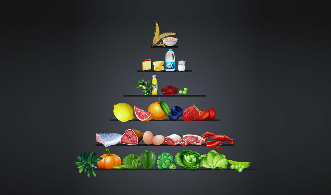 ডায়েট চার্ট