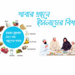 খাবার গ্রহনে ইসলামের বিধান