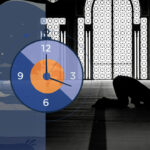 Circadian-rhythm-and-namaz-roja