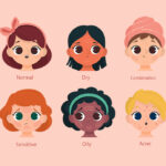 Different SKin Types