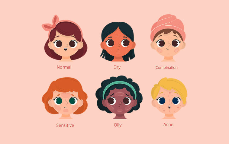 Different SKin Types