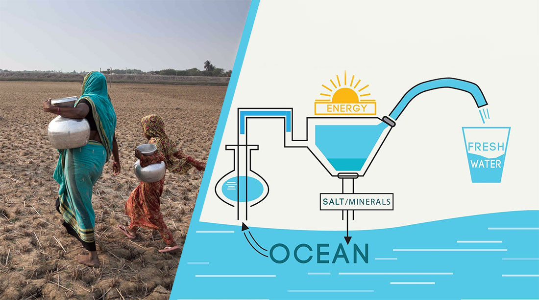 Fresh water crisis and desalination