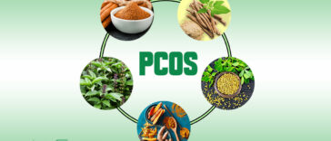 PCOS Natural Treatment