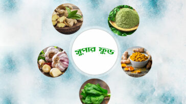 Super food in Bangladesh
