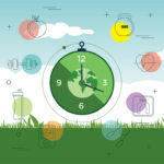 cirkedian-ridhom-impact-on-lifestyle