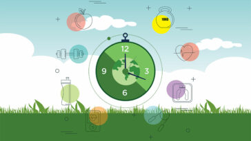 cirkedian-ridhom-impact-on-lifestyle