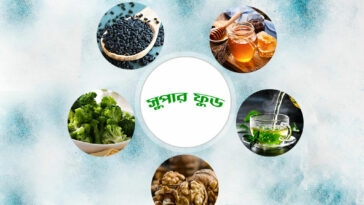 Super food available in Bangladesh