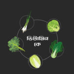 Vitamin K for Skin Care