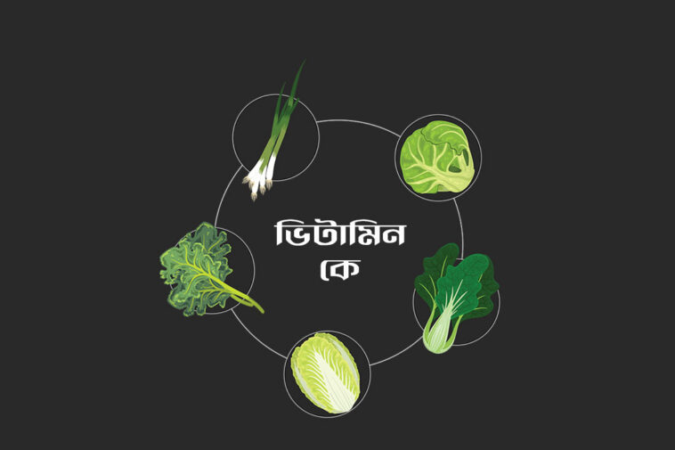 Vitamin K for Skin Care