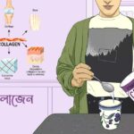 What is Collagen why it is important after 30 years
