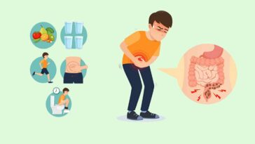 what is constipation, home remedy for constipation