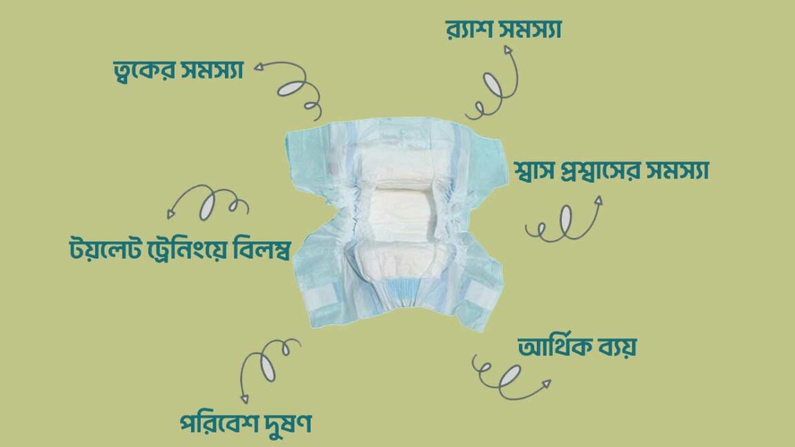 Disadvantage of baby diaper Shopping Sheba